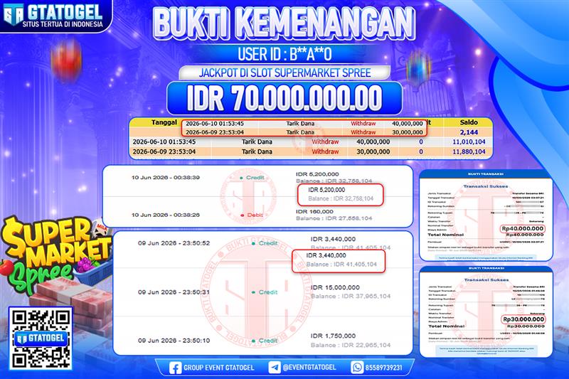 BUKTI WITHDRAW GTATOGEL KEMENANGAN JACKPOT DI SLOT SUPERMARKET SPREE