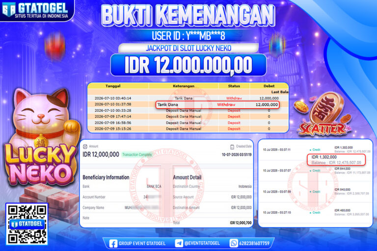 BUKTI WITHDRAW GTATOGEL KEMENANGAN JACKPOT DI SLOT LUCKY NEKO