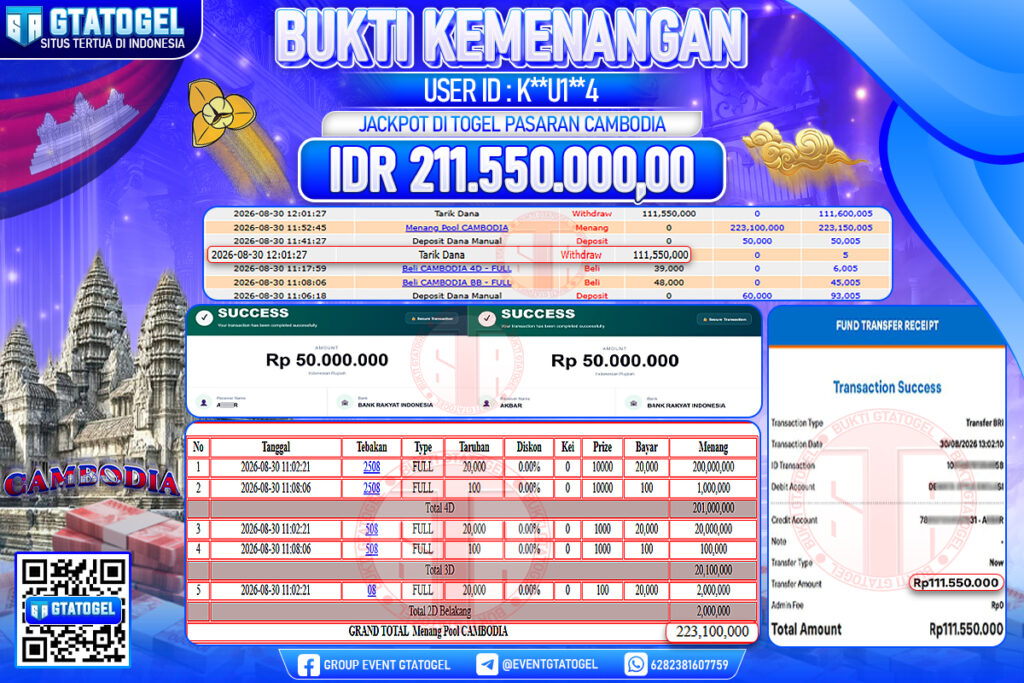 BUKTI WITHDRAW GTATOGEL KEMENANGAN JACKPOT DI TOGEL PASARAN CAMBODIA